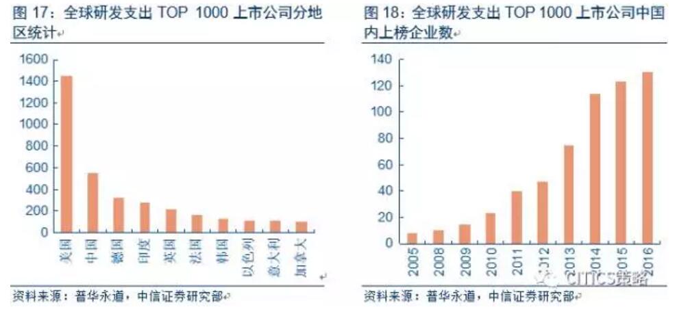 新澳门与香港，精准发展的展望与2025龙门战略的实施