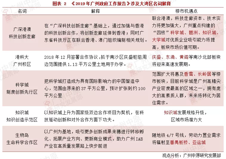 新澳2025今晚开奖资料大全，词语释义解释与落实行动指南