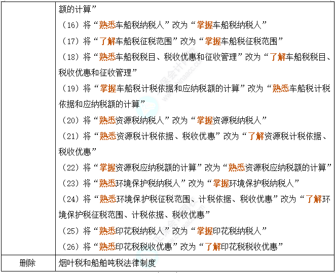 一肖一码一一肖一子准确方法，实用释义解释落实