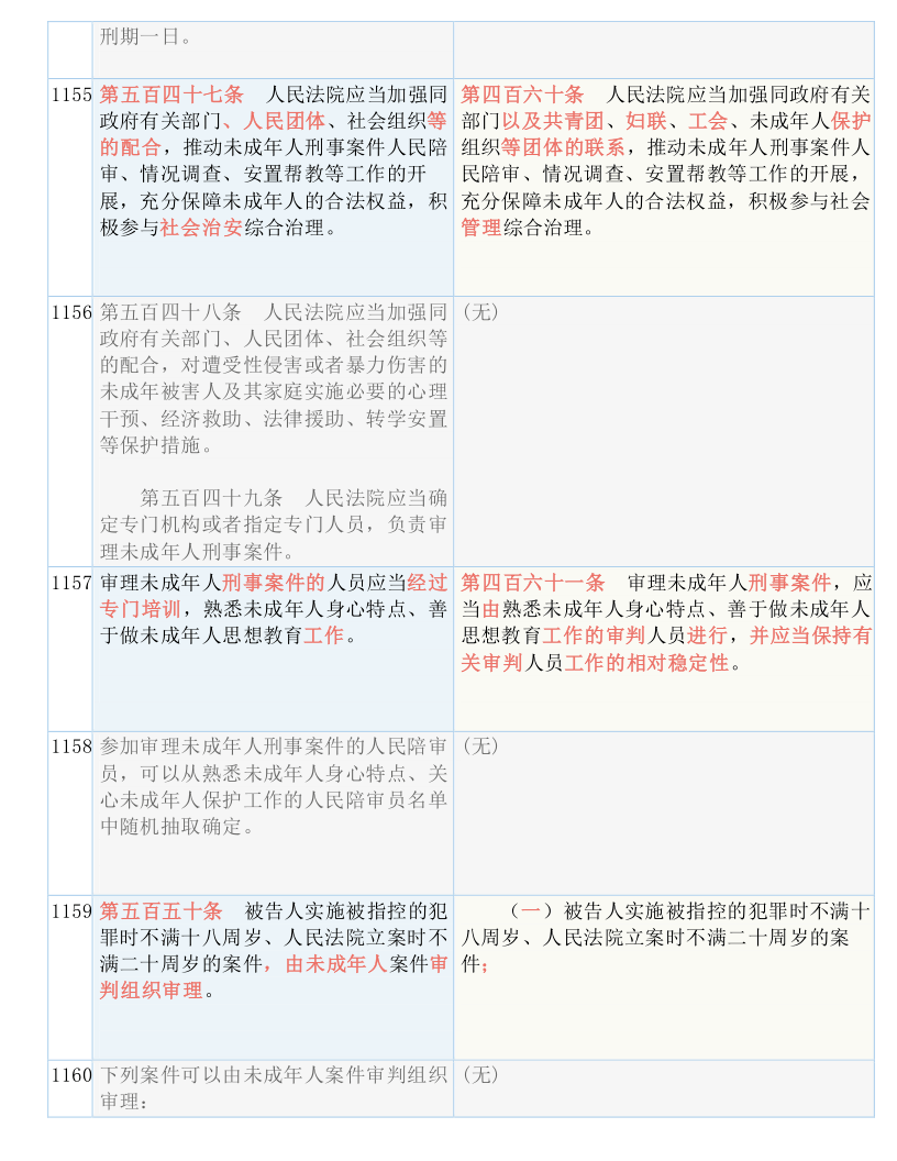 澳门王中王100%期期中，全面释义、解释与落实