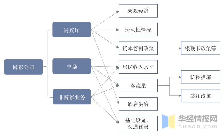 全面解析澳门彩票开奖结果查询系统——以4949澳门开奖结果查询为例