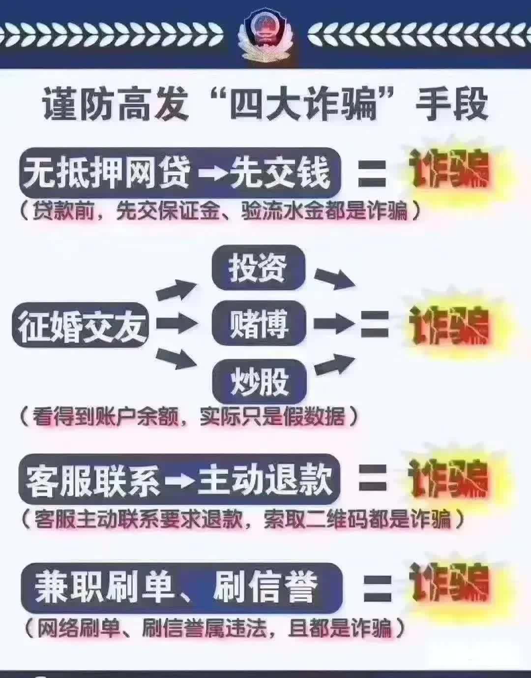 揭秘管家婆必中三肖的精准预测法，解析、解释与落实