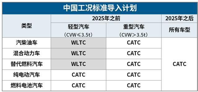 关于2025正版资料免费公开的全面释义与落实策略