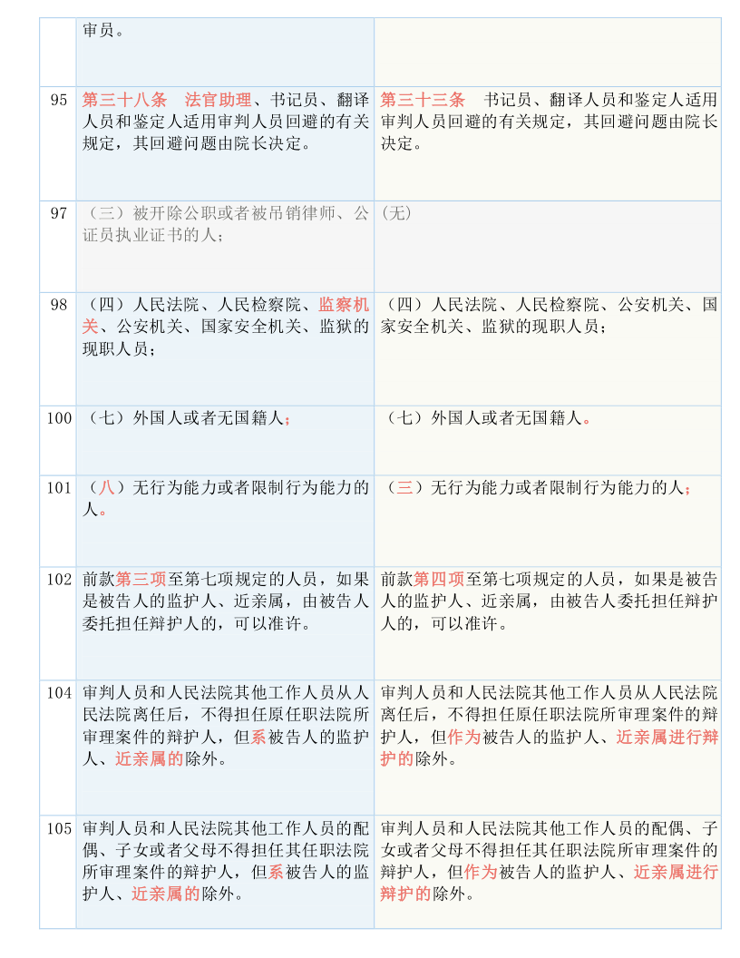 资讯 第18页