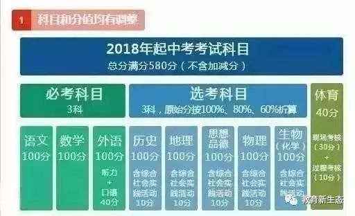 探索未来的澳门——2025年新澳门全年资料大全深度解析