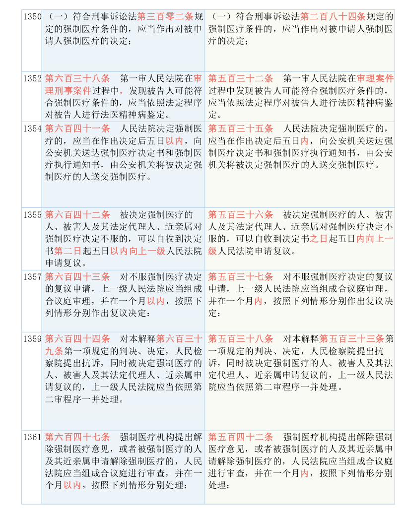 新澳门彩4949最新开奖视频，开奖过程详解与实用释义解释落实