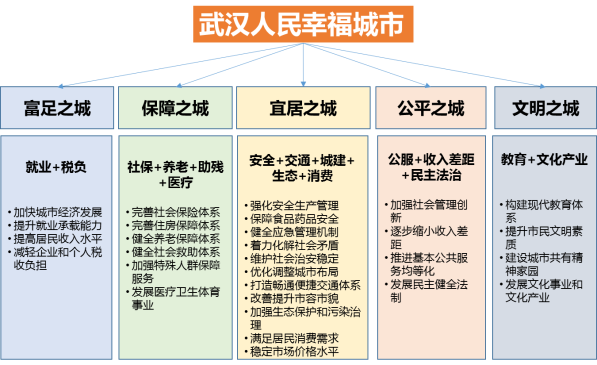 探索未来，2025正版资料免费大全——精选解析、深度落实