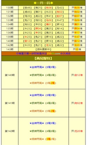 白小姐最准的一肖一码中，实用释义、解释与落实