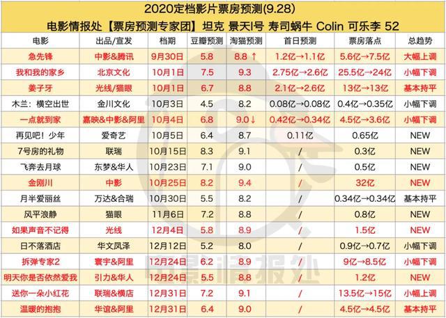 关于今晚9点30开什么生肖明的解析与预测