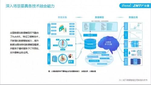 澳门天天免费精准大全2025，深度解析与实际应用