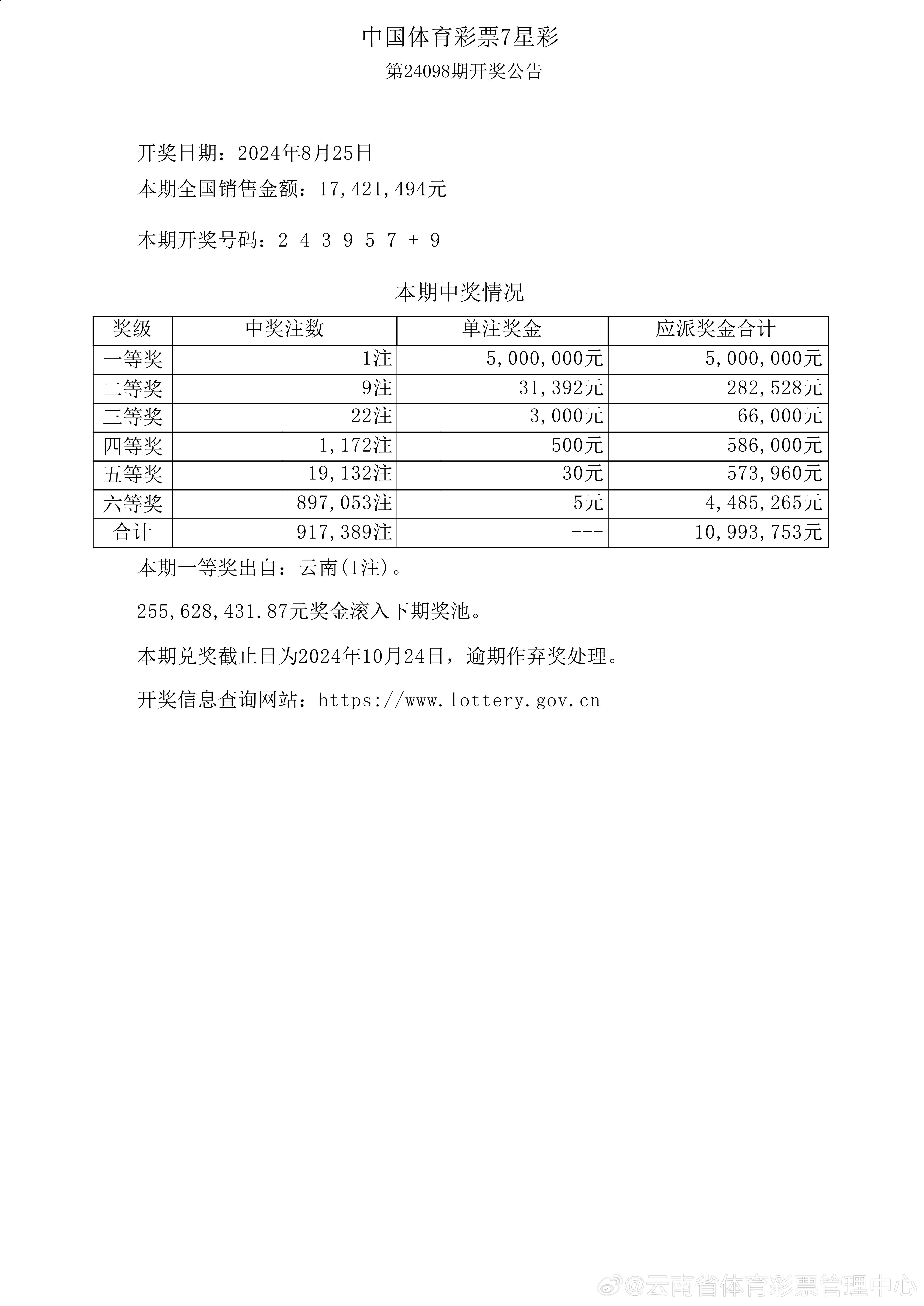 澳门彩开奖结果2025开奖记录，实用释义、解释与落实