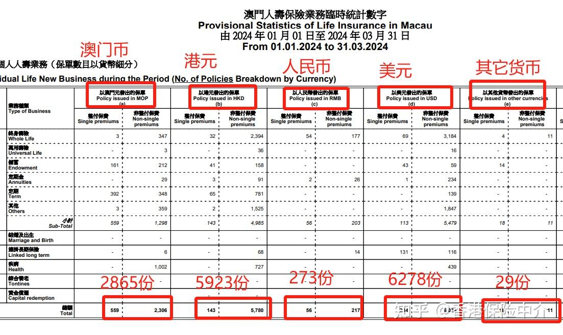 澳门历史记录查询，探索与解析澳门在2025年的历史数据