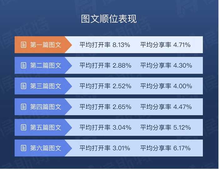 澳彩精准资料免费长期公开，深度解读与实际应用