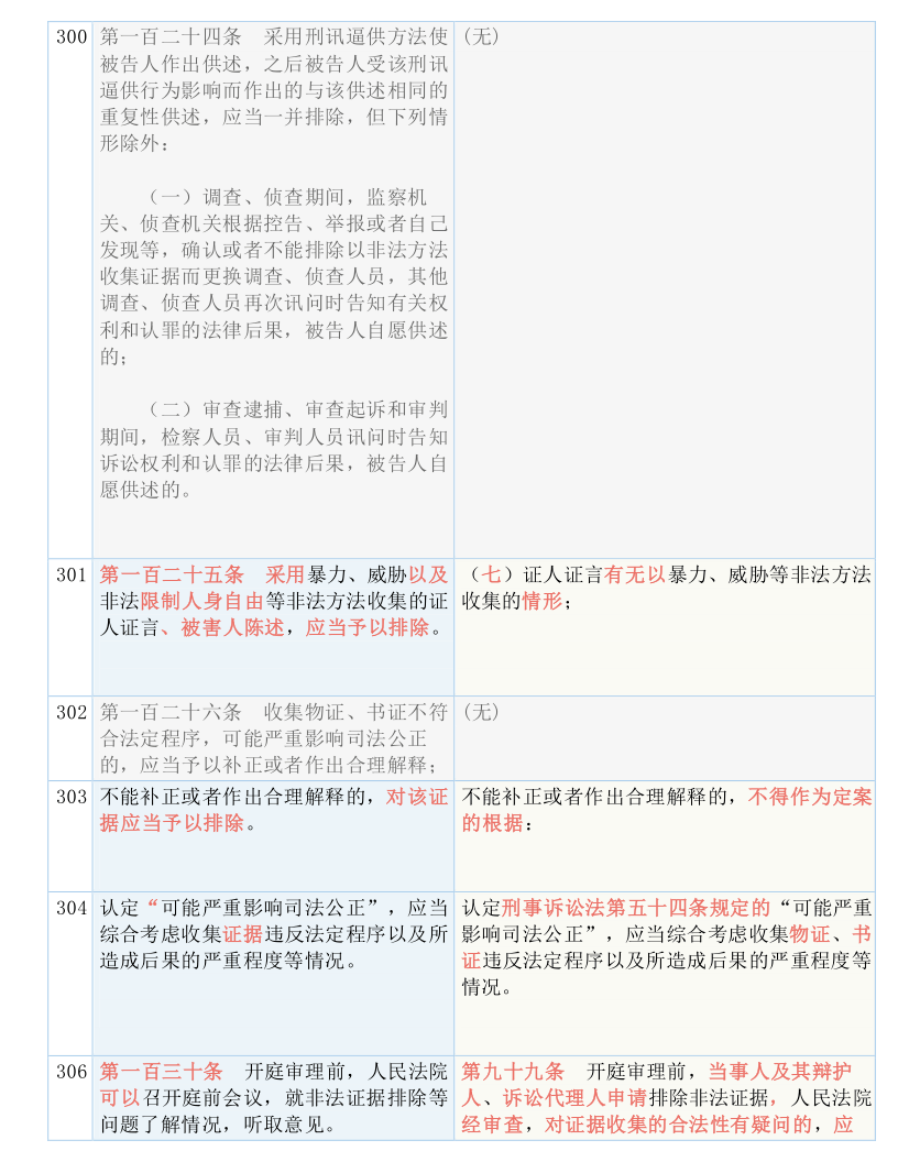 三肖三码最准的资料，全面释义、解释与落实