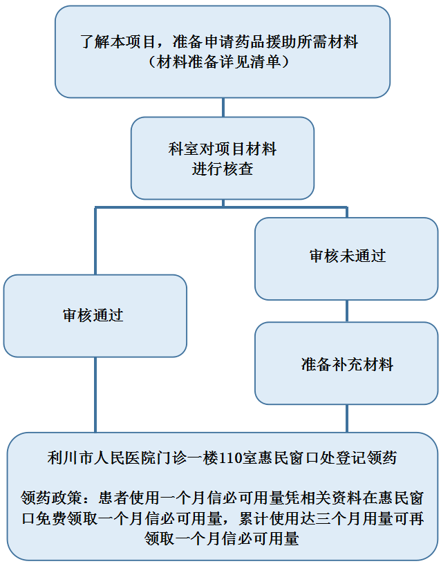 六和彩资料查询，免费获取2025年资料，全面释义与落实图片查询服务（第01-365期图片）