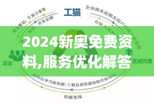 新奥最精准免费提供，全面释义、解释与落实