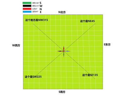 关于2025年新跑狗图最新版的实用释义与落实策略分析