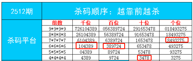 最准一肖一码揭秘，澳门开奖记录深度解析与免费预测