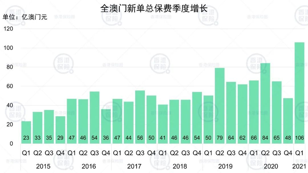 新澳门2025年开奖记录查询，数据与实施的深度解读